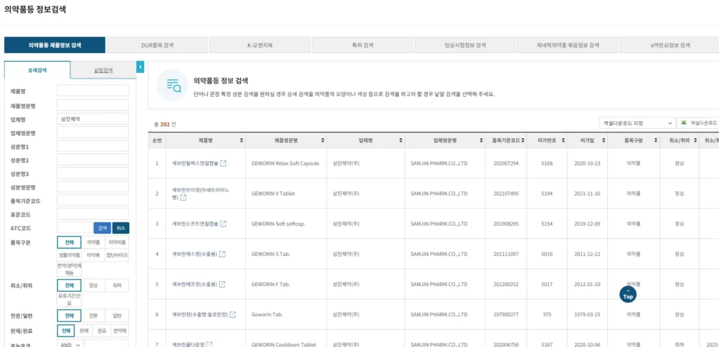 삼진제약 주가 전망과 아리바이오 AR1001 호재 분석