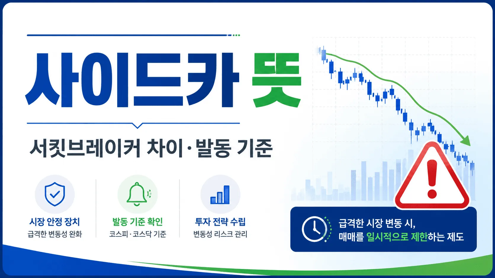 사이드카 뜻, 서킷브레이커와 헷갈리기 쉬운 차이