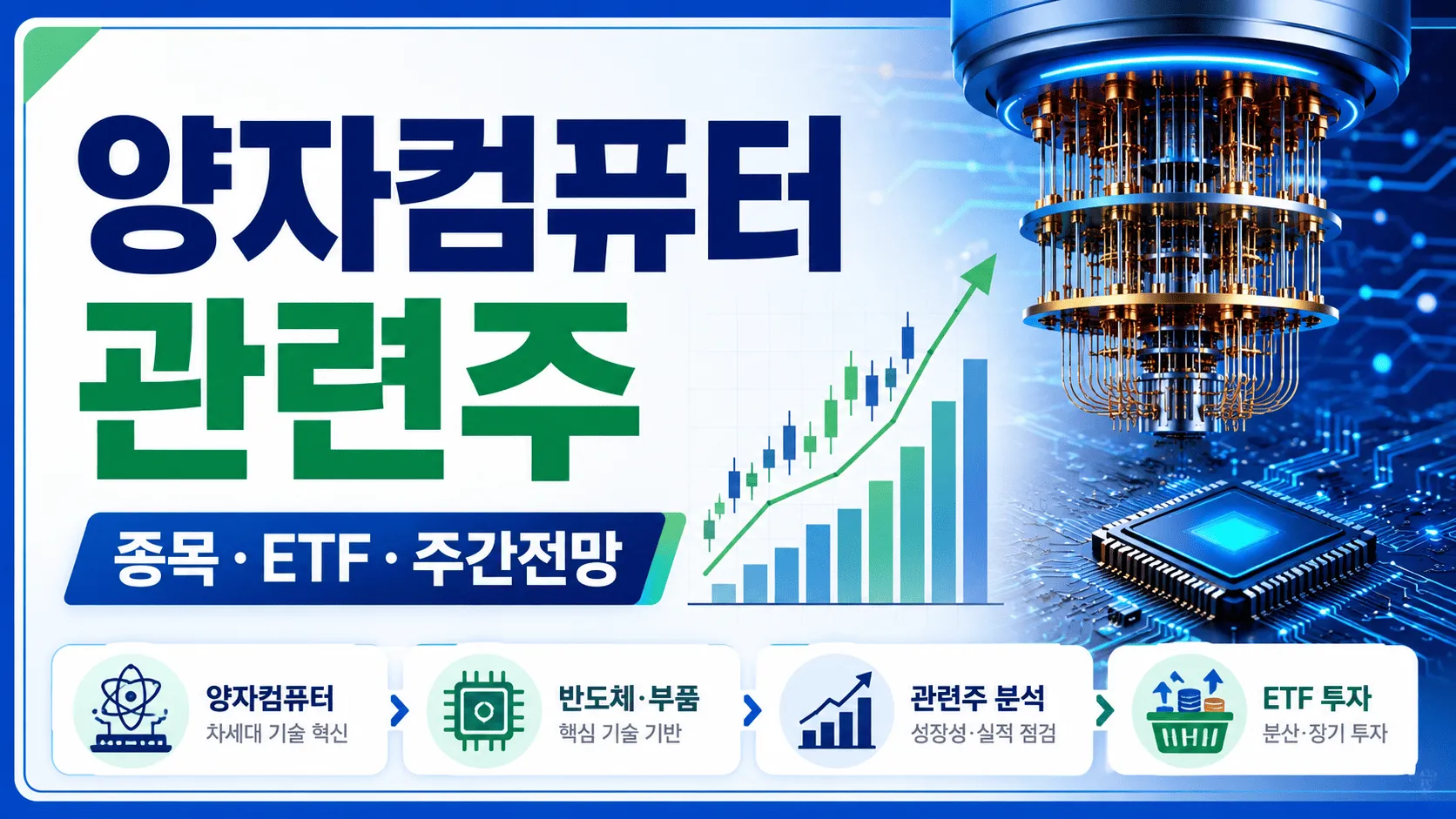 양자컴퓨터 관련주, ETF 주간전망 확인 전 놓치기 쉬운 기준