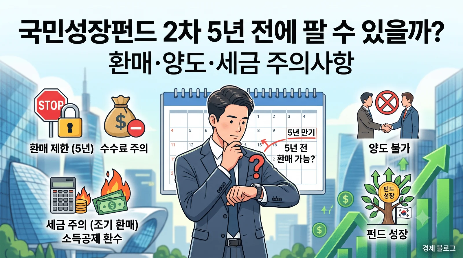 국민성장펀드 2차 중도해지 가능할까? 5년 환매 제한·양도·세금 추징